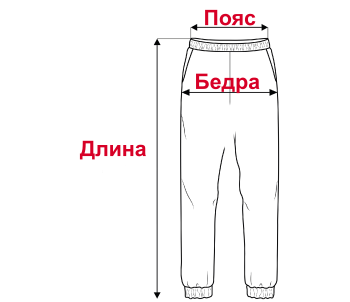 Как мерять штаны