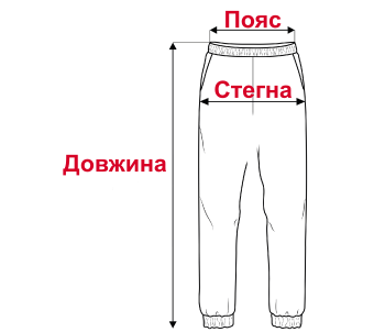 Як вимірювати штани